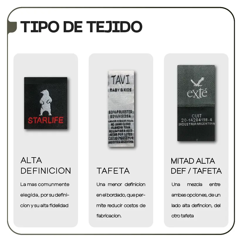 Bordada Taf. B4.webp